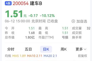 外媒爆料：前河北外援拉维齐上月试图拿剪刀自残，受伤被送医院