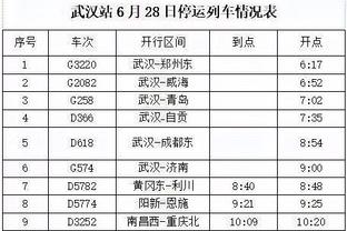 豪赌成功？曼联加时赛阵型：B费中卫，安东尼左后卫，无后腰阵